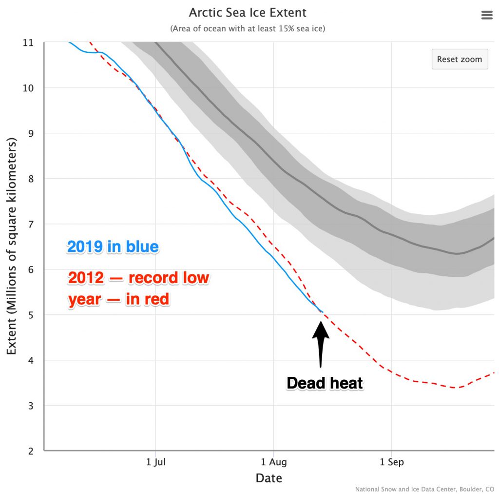 Charctic Interactive Sea Ice Graph Arctic Sea Ice News and Analysis
