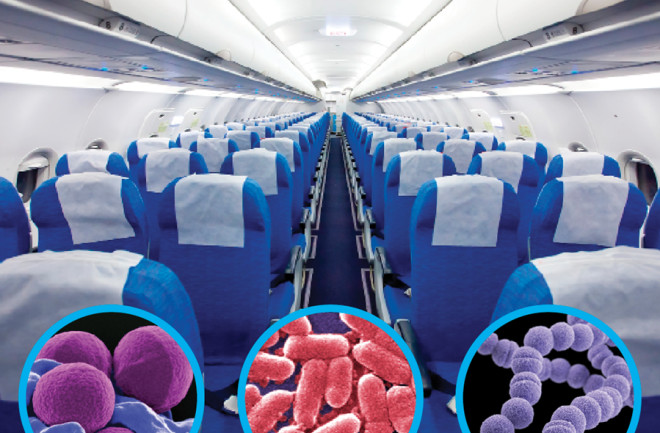 airplane-germs