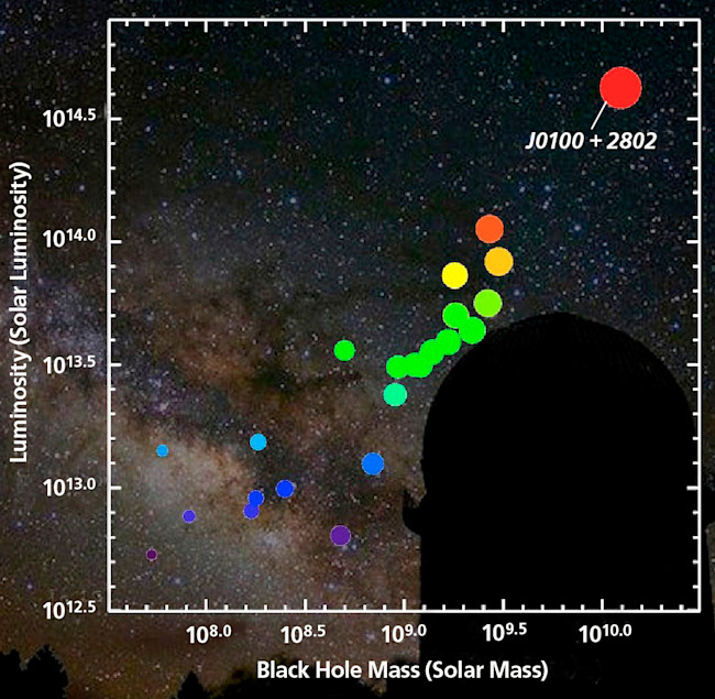 black-hole-graph.jpg