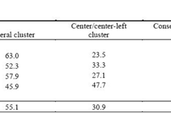 polproftable19.jpg