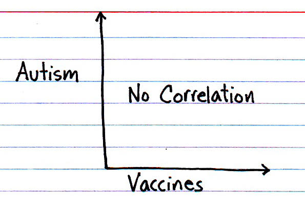 indexed_vaxautism.jpg