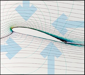 flight-physics