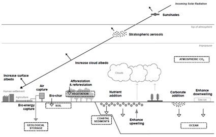 geoengineering-small.jpg
