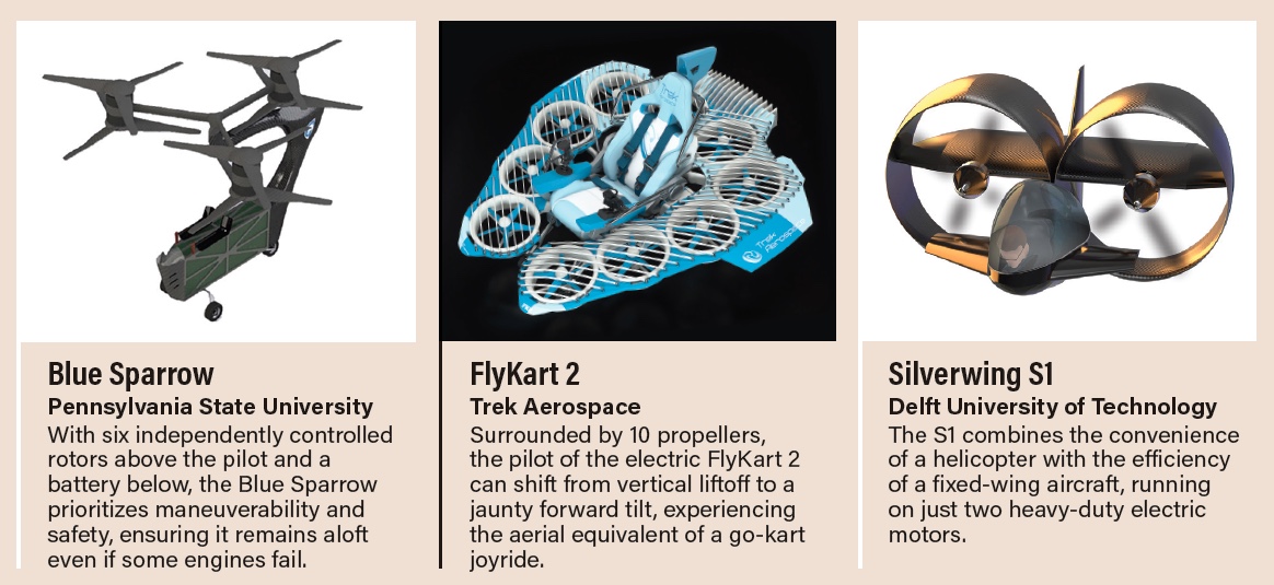 EWKflightpersonalvehicles.jpeg