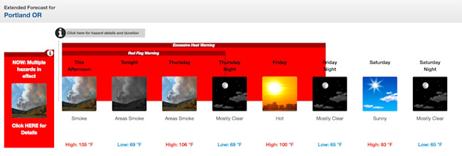7-Day_Forecast_for_Latitude_45_51°N_and_Longitude_122_66°W__Elev__200_ft_.jpg