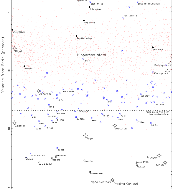 logmapuniverse.gif
