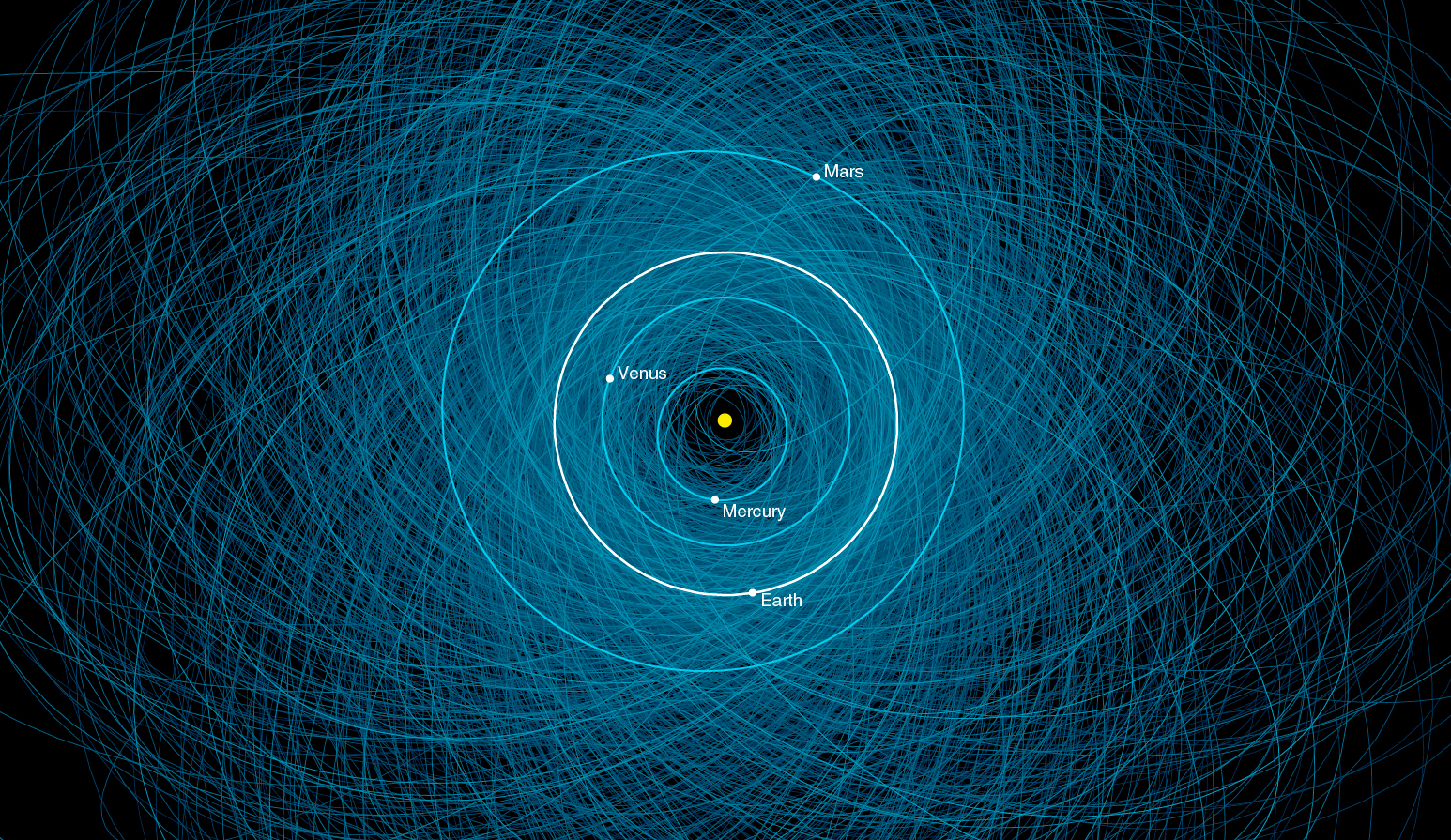 potentially-hazardous-asteroids.jpg