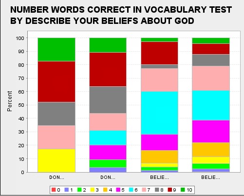 wordsumbelief.jpg