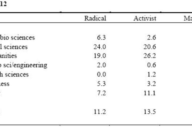 polproftable12.jpg