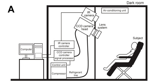 Camera_setup.jpg