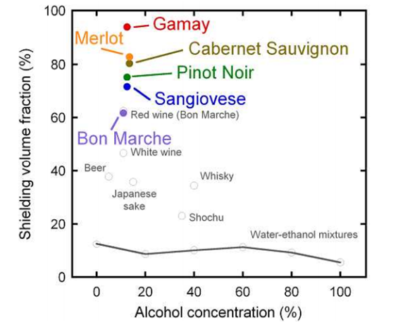 Gamay-superconductivity.png