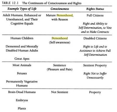 Personhood.jpg