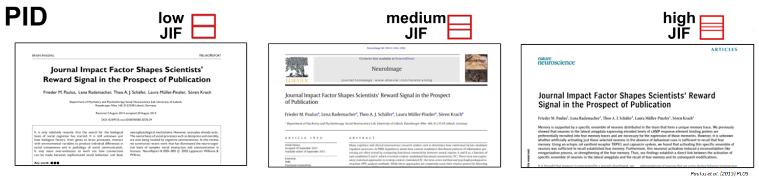 impact_factor_Brain.png