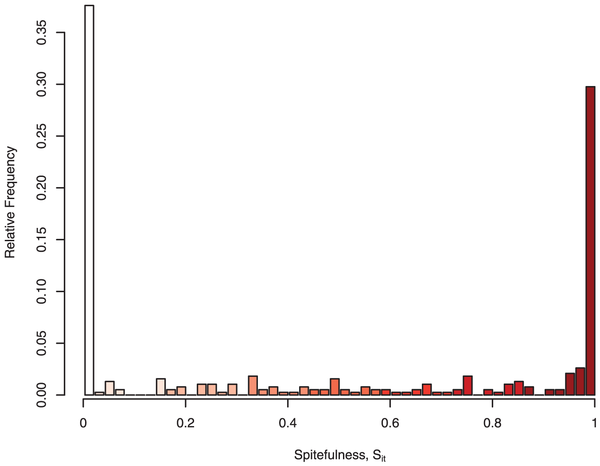fig-2.png