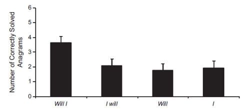 Iwill-WillI.jpg