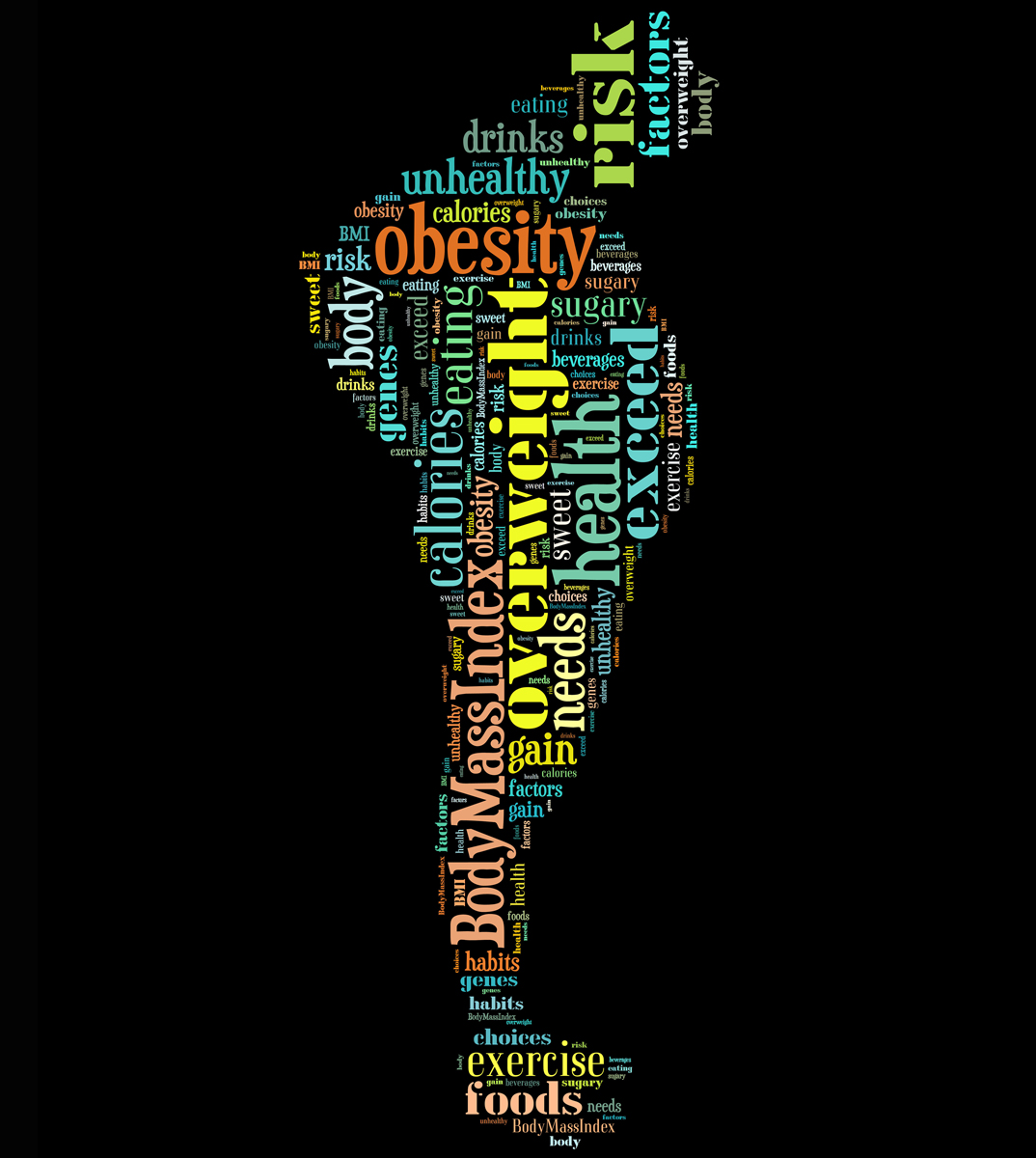 Researchers Learn More About Complex Genetic Causes of Obesity ...