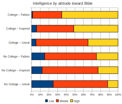 fundbible.png