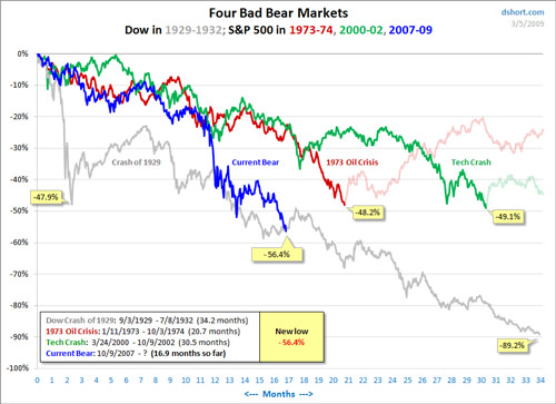 four-bears-large.jpg