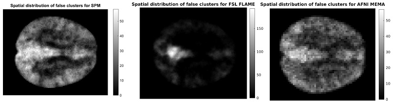 falseclusters.jpg
