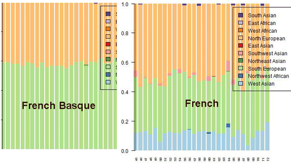 French.png