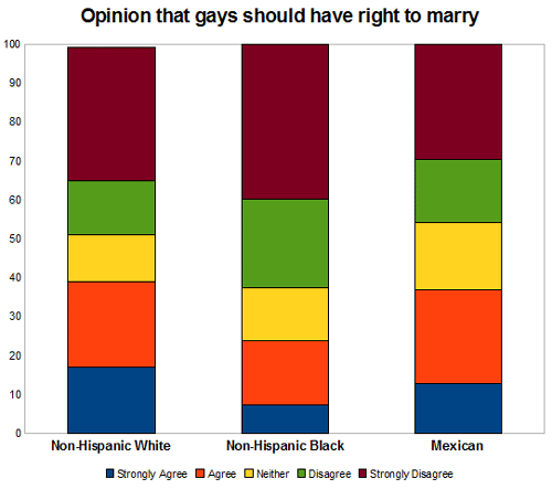 gaymar.png