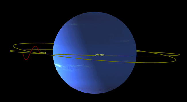 neptune moons naiad thalassa