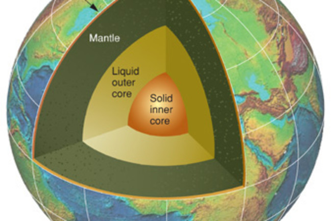 Journey To The Center Of The Earth Discover Magazine