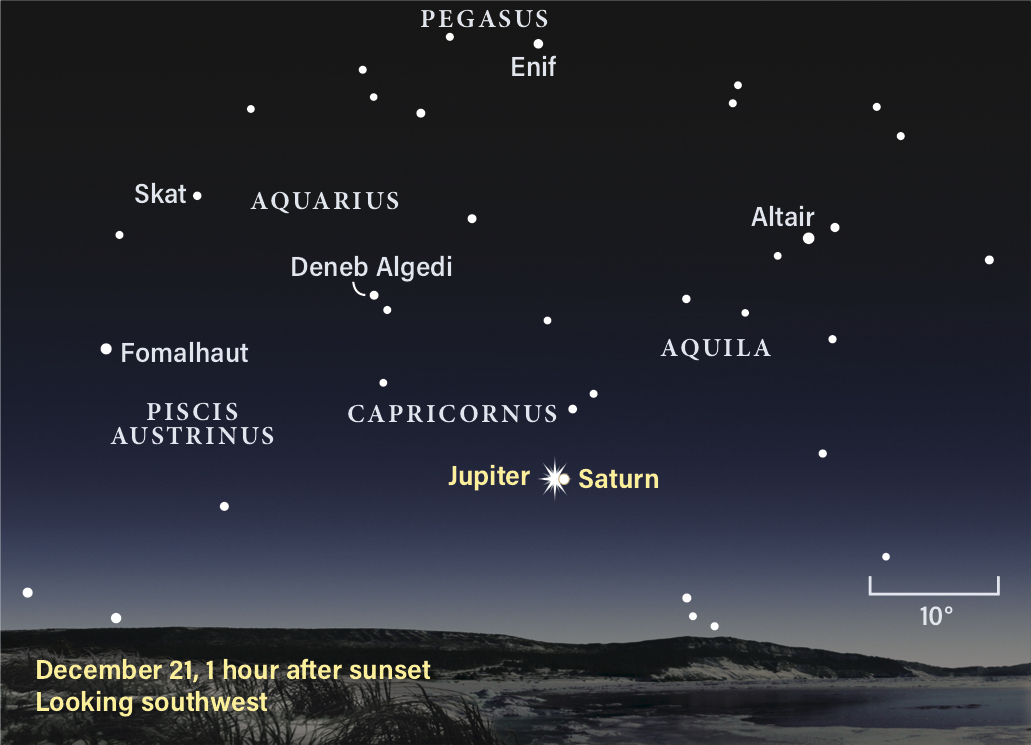 Jupiter And Saturn Will Form Rare 