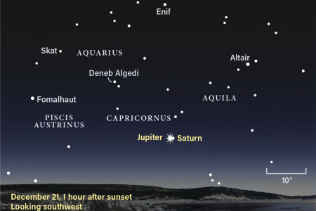 Jupiter and Saturn Will Form Rare "Christmas Star" on Winter Solstice