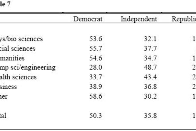 polproftable7.jpg