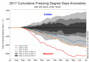 Freezing-degree-days-300x211.png