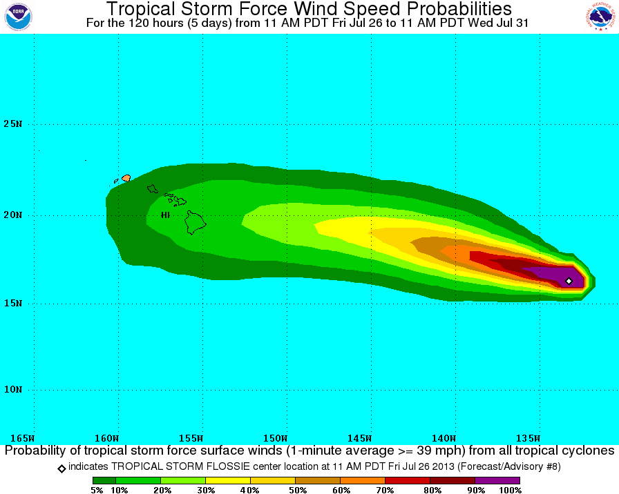 Flossie-Wind-Probability.gif