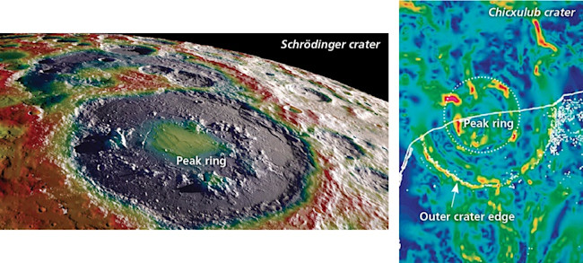 crater