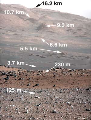 curiosity_mtsharp_detail_annotated.jpg