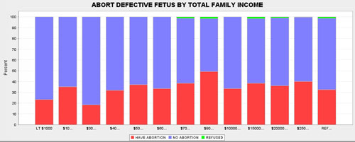 incomeabort.jpg