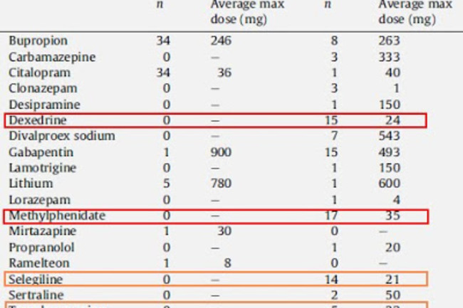 CNS+response+2.bmp
