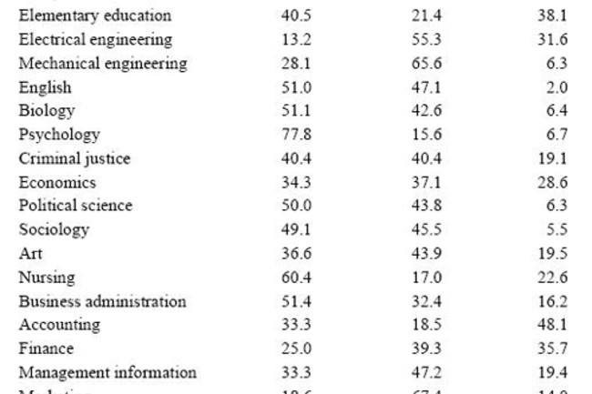 polproftable8.jpg