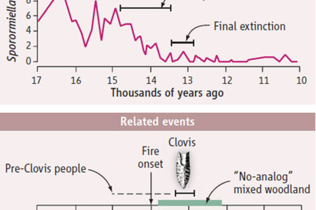 Pleistocene-timeline.jpg