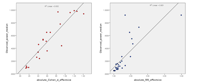 effect_size_neuroscience.png