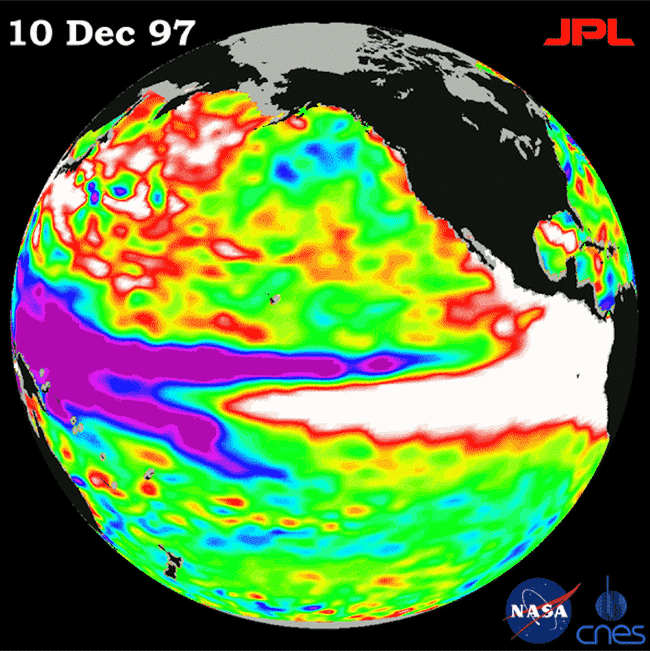 ENSO-transition.gif
