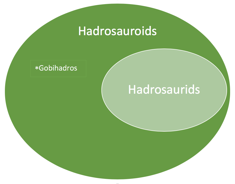 HadroVennImage.png