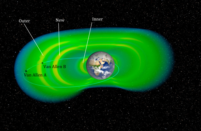 third-radiation-belt.jpg