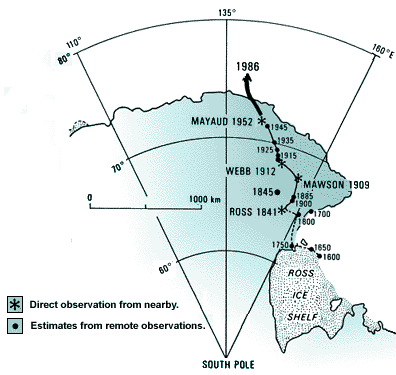 Magnetic_South_Pole_locations.png