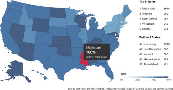 which-state-has-the-most-phds-in-the-legislature-discover-magazine