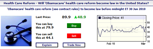 intrade.png