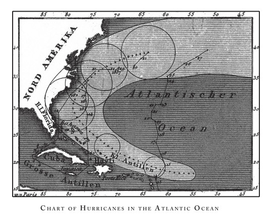 1851 Chart of Hurricanes in the Atlantic Ocean 