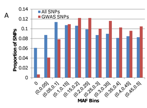 gwas2.png