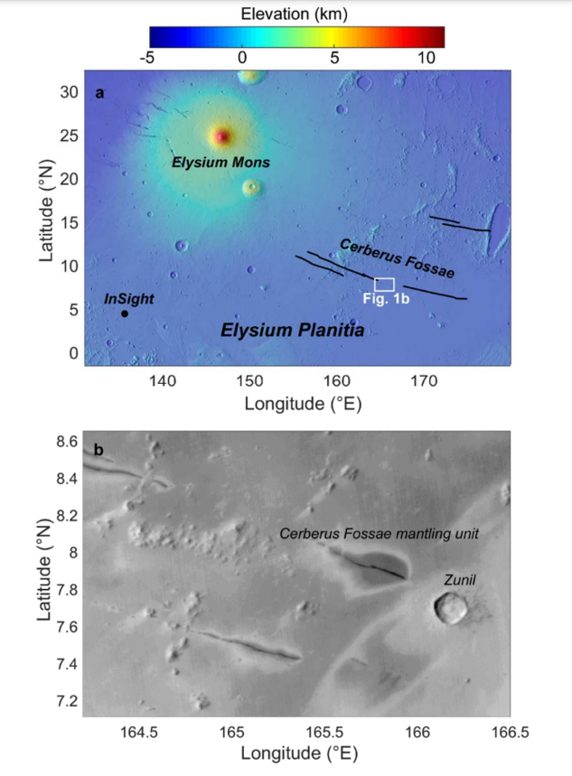 The Cerberus Fossae region is 1700 kilometres from NASA's InSight lander (Source: arxiv/abs/2011.05956)