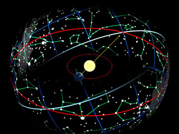 wikipedia_ecliptic.jpg