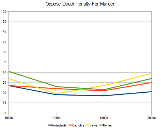 oppdeath.png